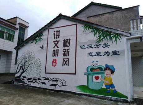 会泽墙绘是现在流行的墙体广告