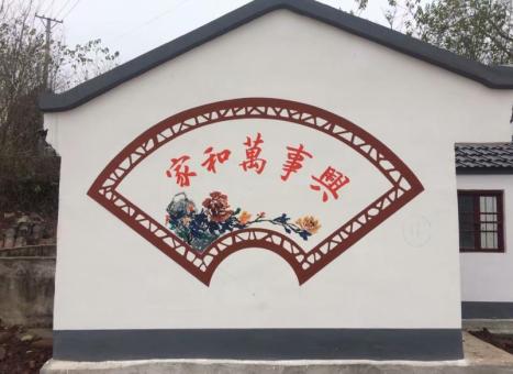 会泽关于墙绘知识，您知道哪些？