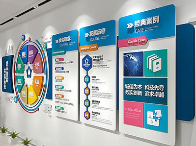 会泽企业文化墙内容对员工有什么影响？